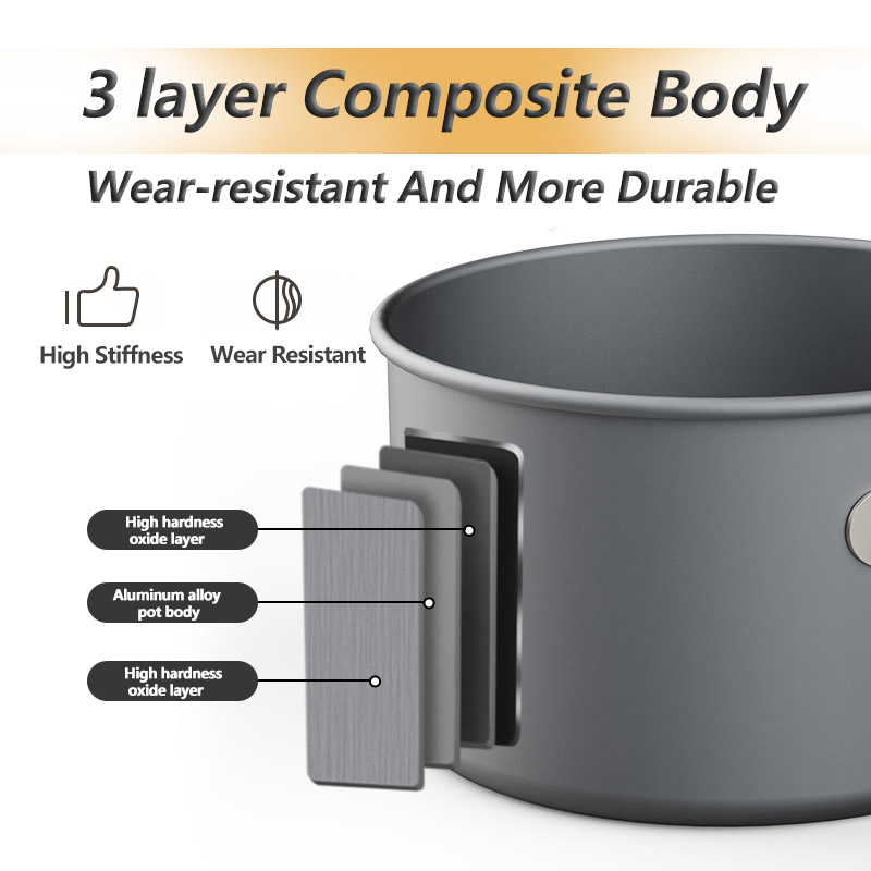Naturehike Kamp Tencere Seti A - Quechua Camping Cooking Set incelemesi ve fiyatı
