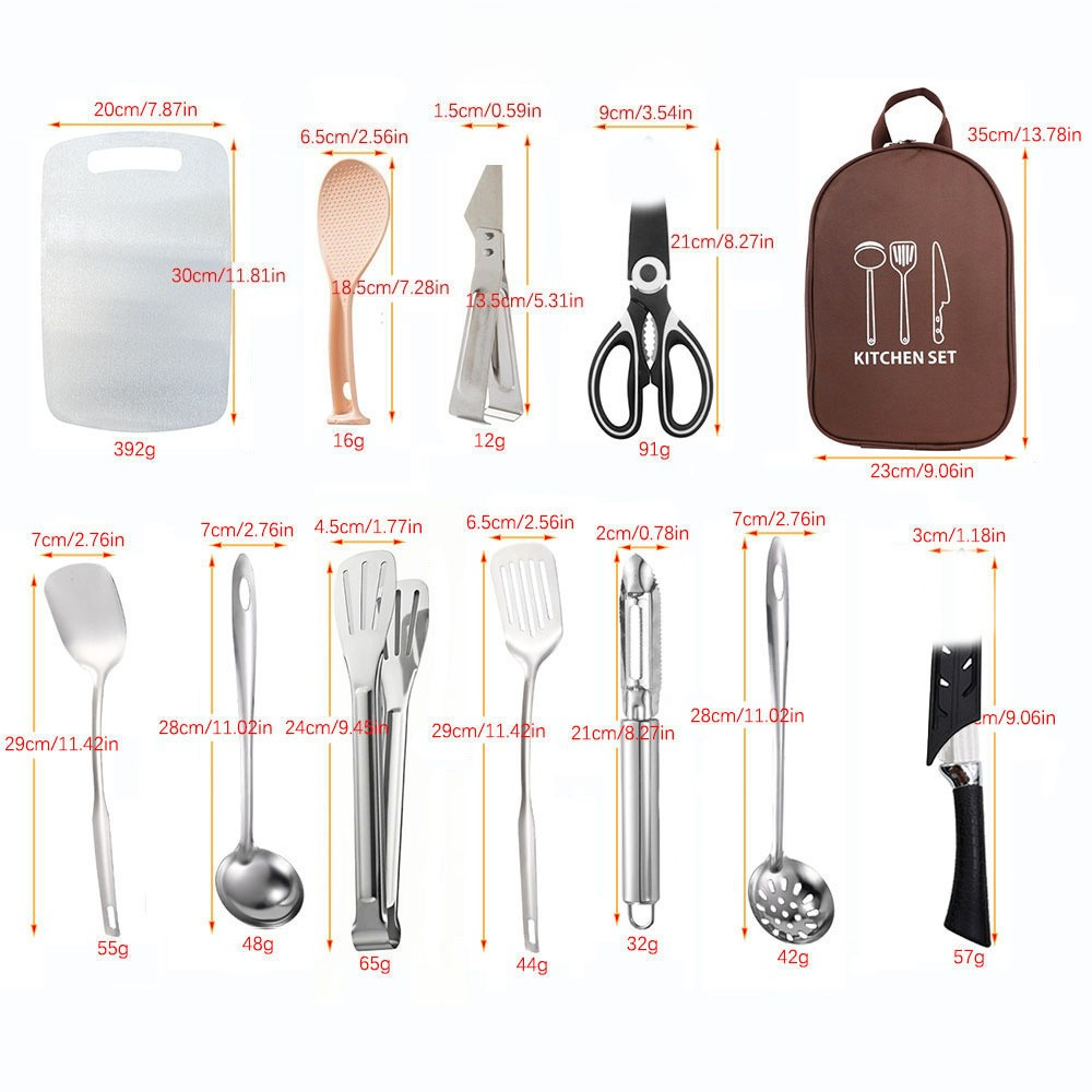 Kamp Yemek Pişirme Gereçleri S - Quechua Camping Cooking Set incelemesi ve fiyatı